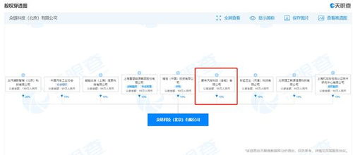 蔚來汽車入股眾鏈科技，持股10%強化數(shù)據(jù)處理與存儲支持