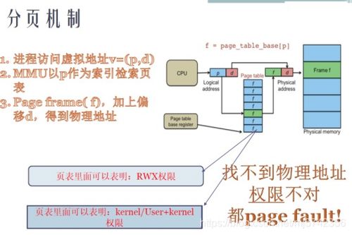 Linux內(nèi)存管理精要 從內(nèi)核機(jī)理到數(shù)據(jù)處理與存儲(chǔ)支撐