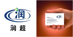 藝術設計如何賦能企業形象策劃——聚焦“錢眼產品”分類的商業價值